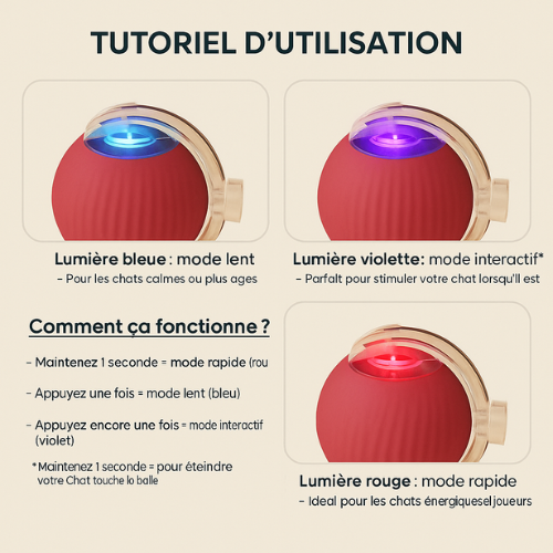 BalleFolie™ | Auto-roulante