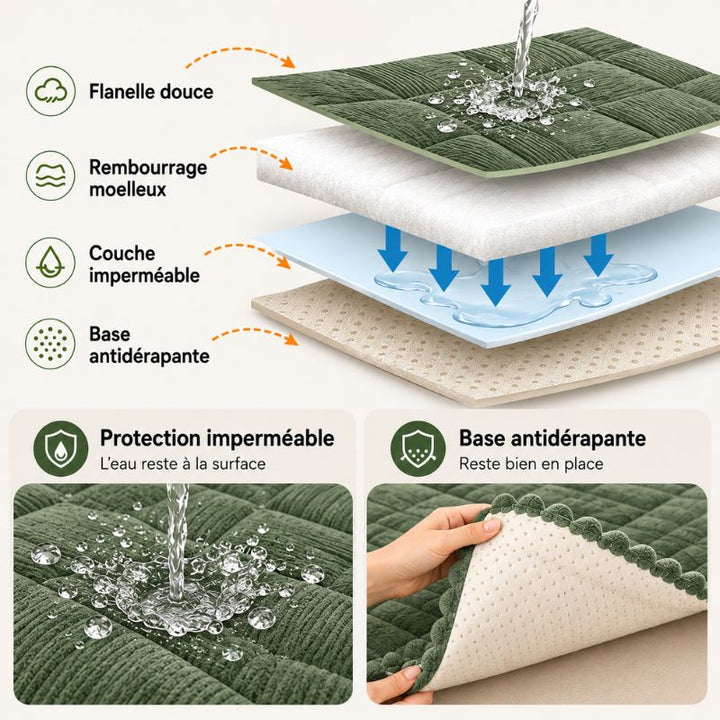 Composition de la housse CanapéSerein™ : flanelle douce, rembourrage moelleux, couche imperméable et base antidérapante