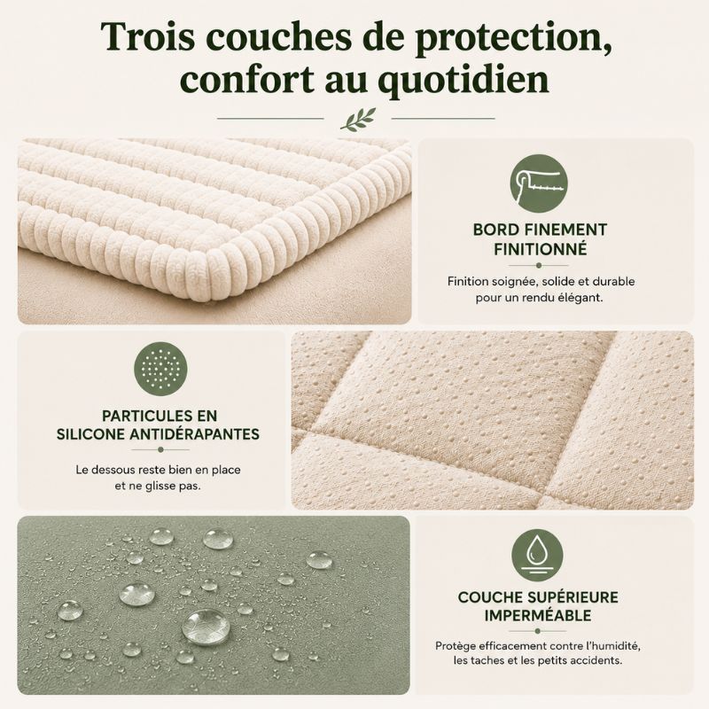 CanapéSerein™ | Housse de protection antidérapante