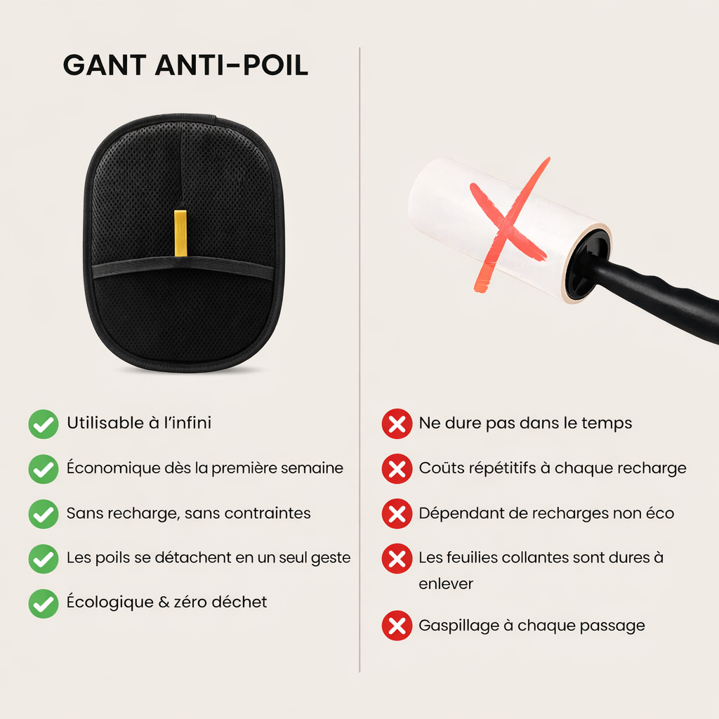 POILNET™ | Gant anti-poils