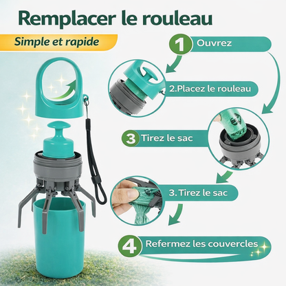 SansContact™ | Ramasse-crottes