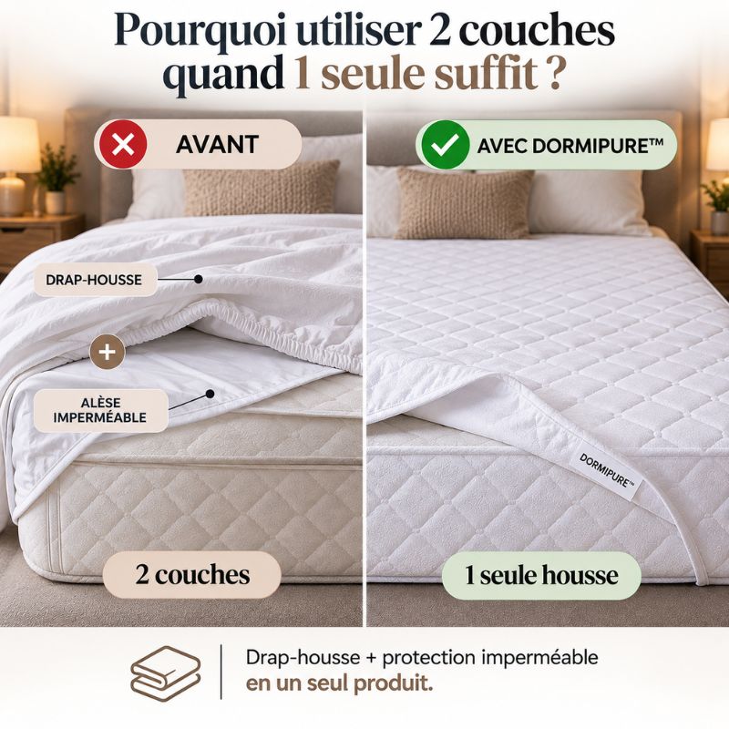DormiPure™ | Protège-matelas & drap-housse imperméable