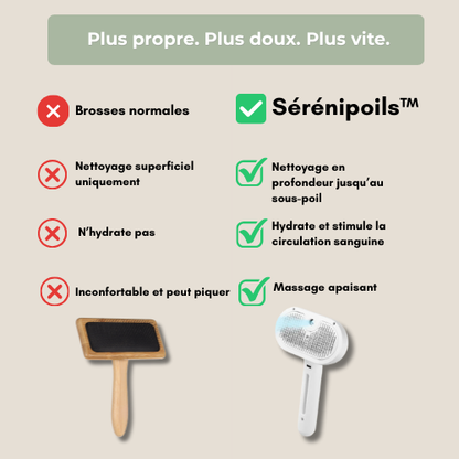 Sérénipoils™ | Douceur & Soin
