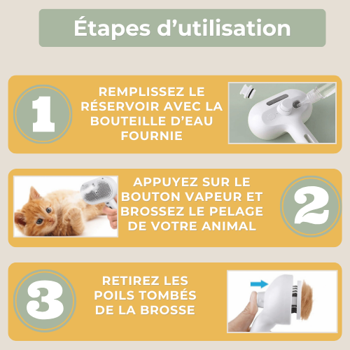 Sérénipoils™  Douceur & Soin