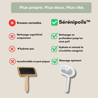 Sérénipoils™ | Doux & efficace