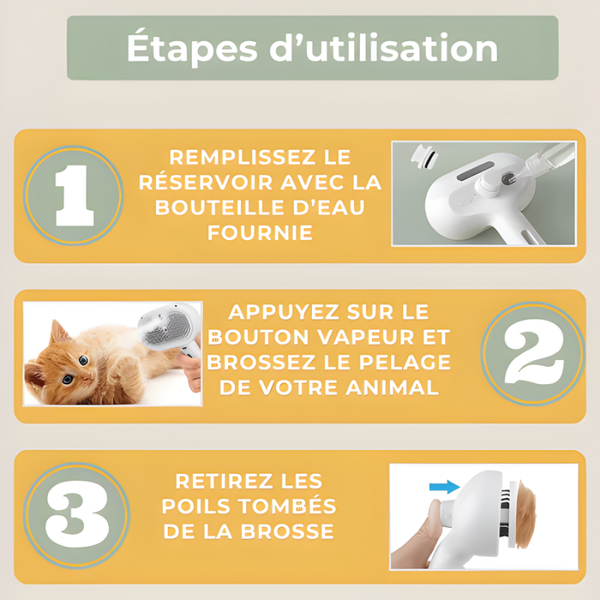 Sérénipoils™  Douceur & Soin