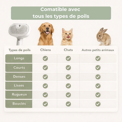 Sérénipoils™ | Doux & efficace