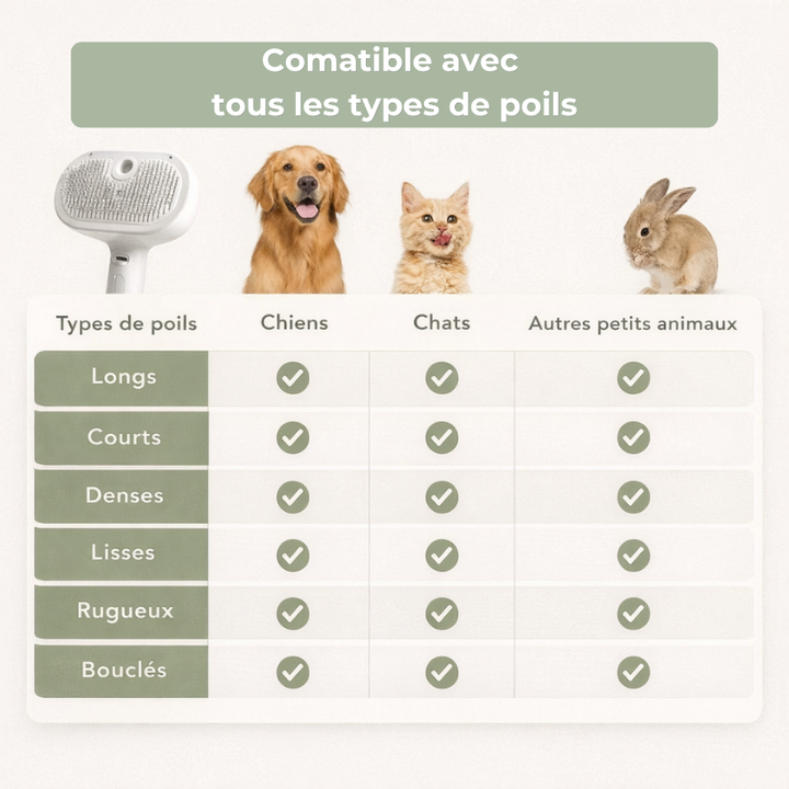 Sérénipoils™ | Doux & efficace