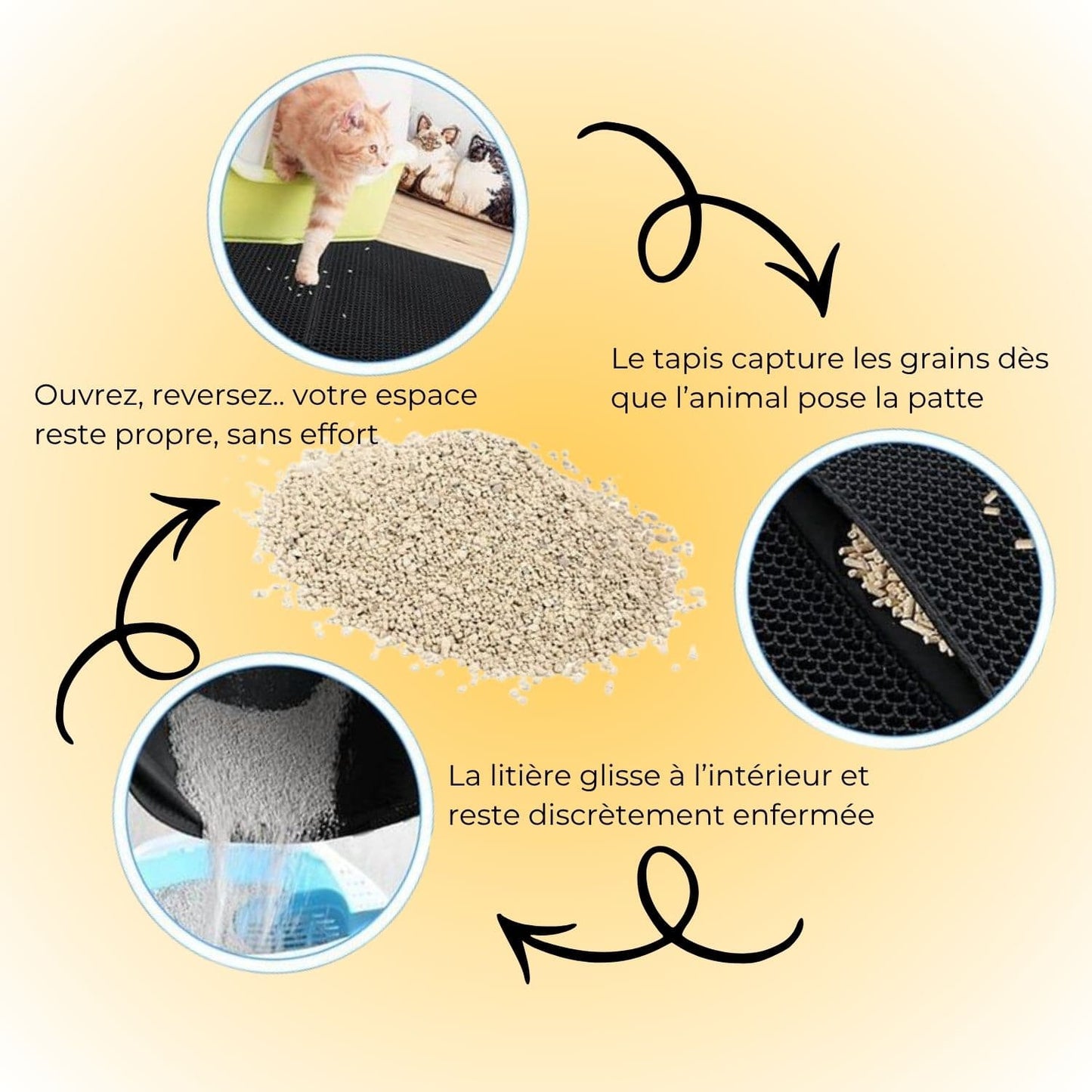Tapis de litière Felinou élégant