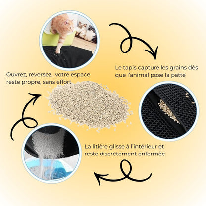 Tapis de litière Felinou élégant