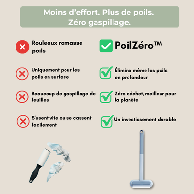 PoilZéro™ | Brosse magique